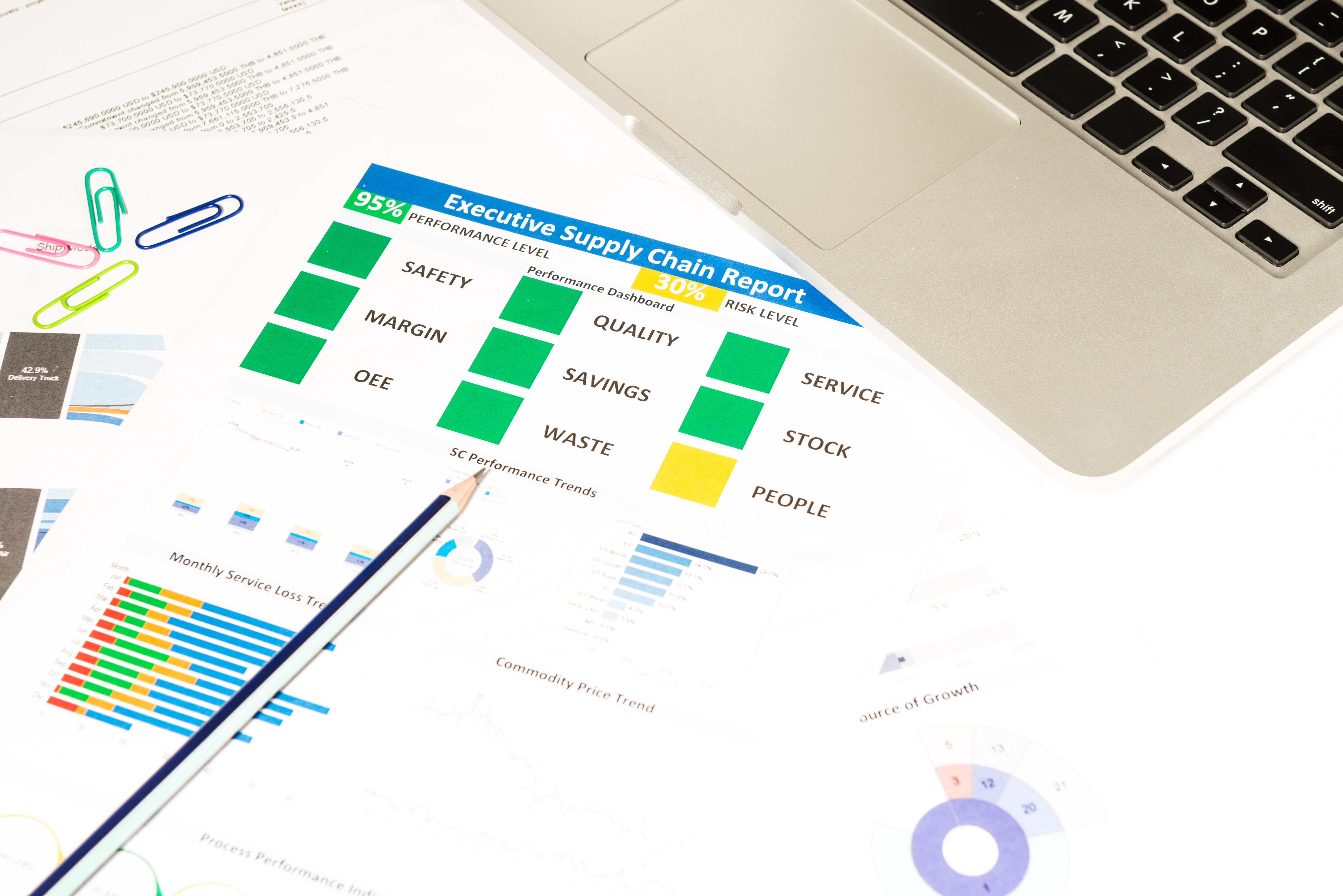 KPI en logística | Empresa de logística